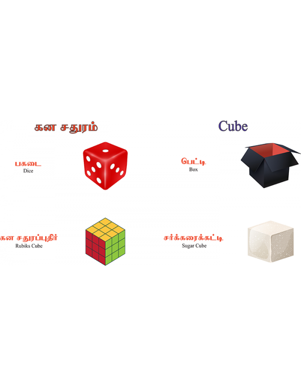 Ithu En Vadivam