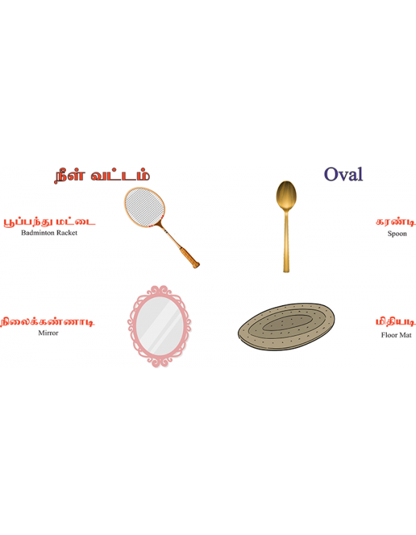 Ithu En Vadivam