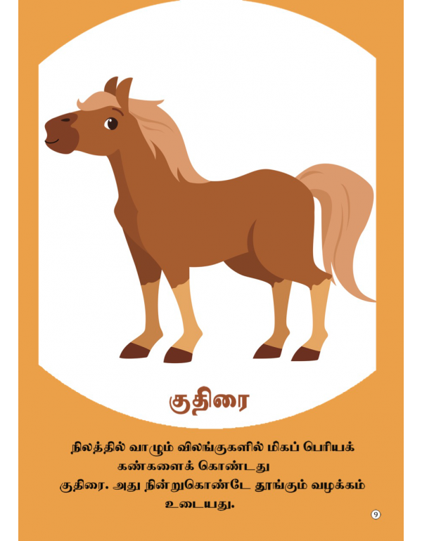 Veettu Vilangugal Pathu