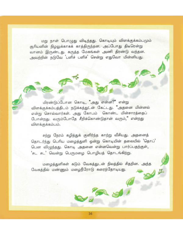 Oru Maramum Siru Kodiyum